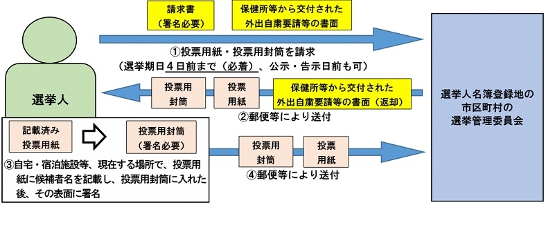 tokurei01.jpg